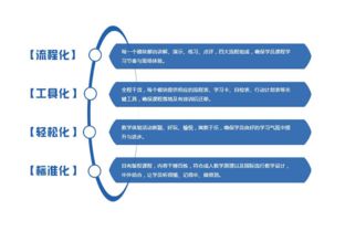 九宮格專注中小企業(yè)網(wǎng)絡(luò)營銷 文化傳媒與網(wǎng)絡(luò)經(jīng)營新紀(jì)元