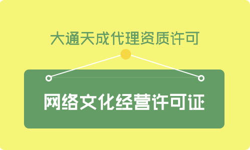 網(wǎng)絡(luò)文化經(jīng)營許可證有效期、續(xù)期辦理全攻略