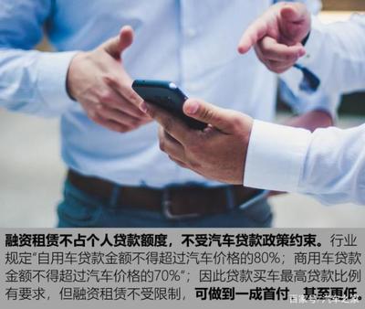 融資租賃風(fēng)頭強(qiáng)勁 警惕‘一成首付買車’”，理性避險(xiǎn)應(yīng)警惕冷處理這些風(fēng)險(xiǎn)